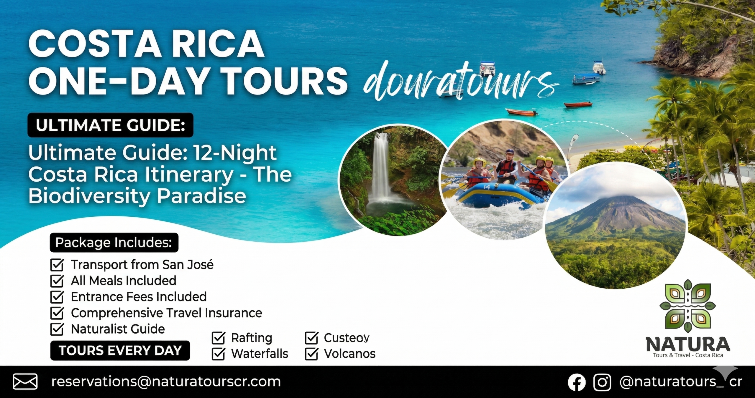 Guide 12-Night Costa Rica Itinerary, the Biodiversity Paradise1