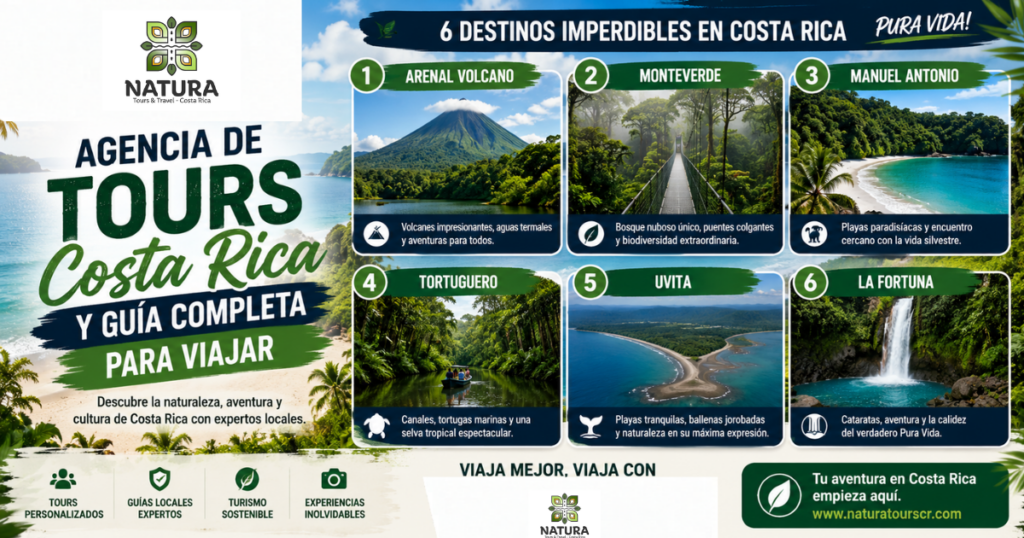 Agencia de Tours Costa Rica y Guía Completa para Viajar