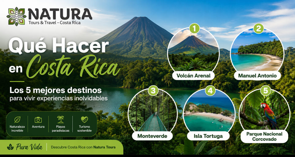 Que hacer en Costa Rica