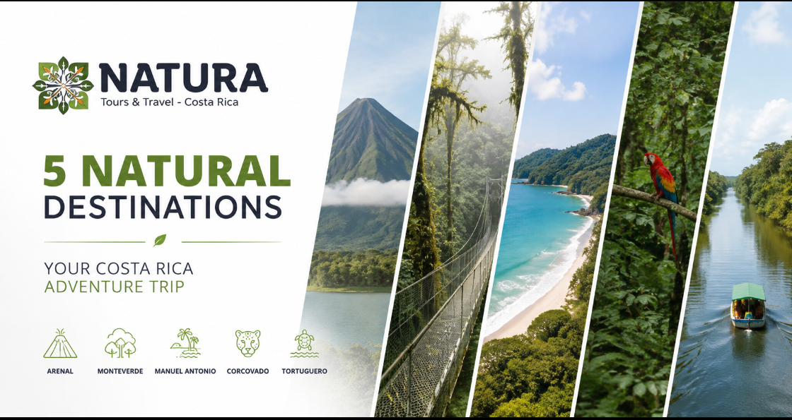 Costa Rica adventure trip guide to five natural destinations
